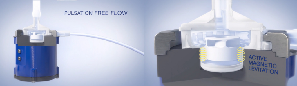 Visualization of Maglev technology: on the left is the steady, pulsation-free flow and on the right is the non-contact magnetic levitation that protects sensitive cells.